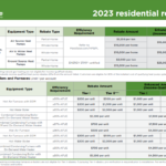 Mass Save Heat Pump Rebate