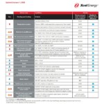 Xcel Rebates