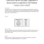 Carbon Tax Rebate Nova Scotia