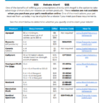 Apoquel Rebate Form