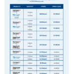 Boehringer Ingelheim Rebate Form