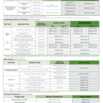 Mass Save Residential Rebate Form