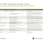 PSE Rebate Form