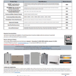 Rinnai Rebate Form 2023