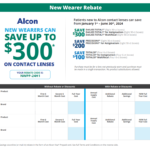 Alcon Choice Rebate Redemption Form