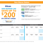 Alcon Printable Rebate Form