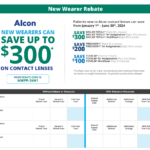 Alcon Rebate Form 2024