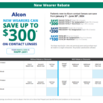 Alcon 2024 Rebate Form