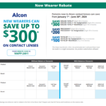 Alcon Contacts Rebates 2024